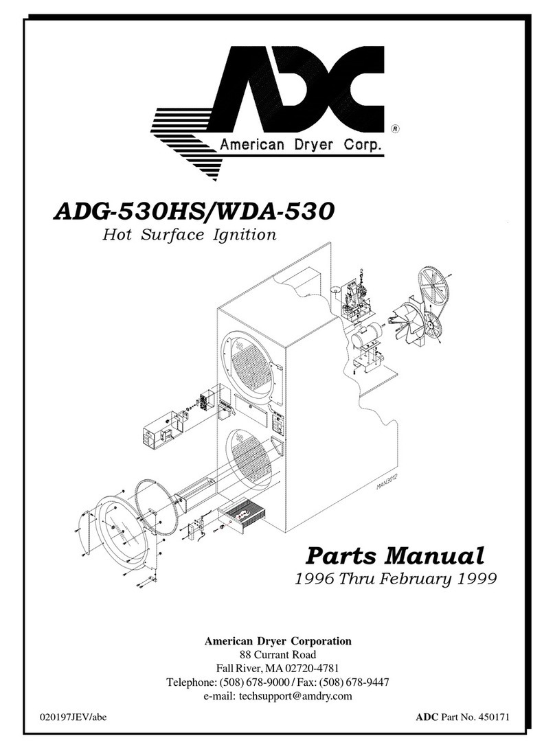 American Dryer Corp. Hot Surface Ignition ADG-530HS parts manual