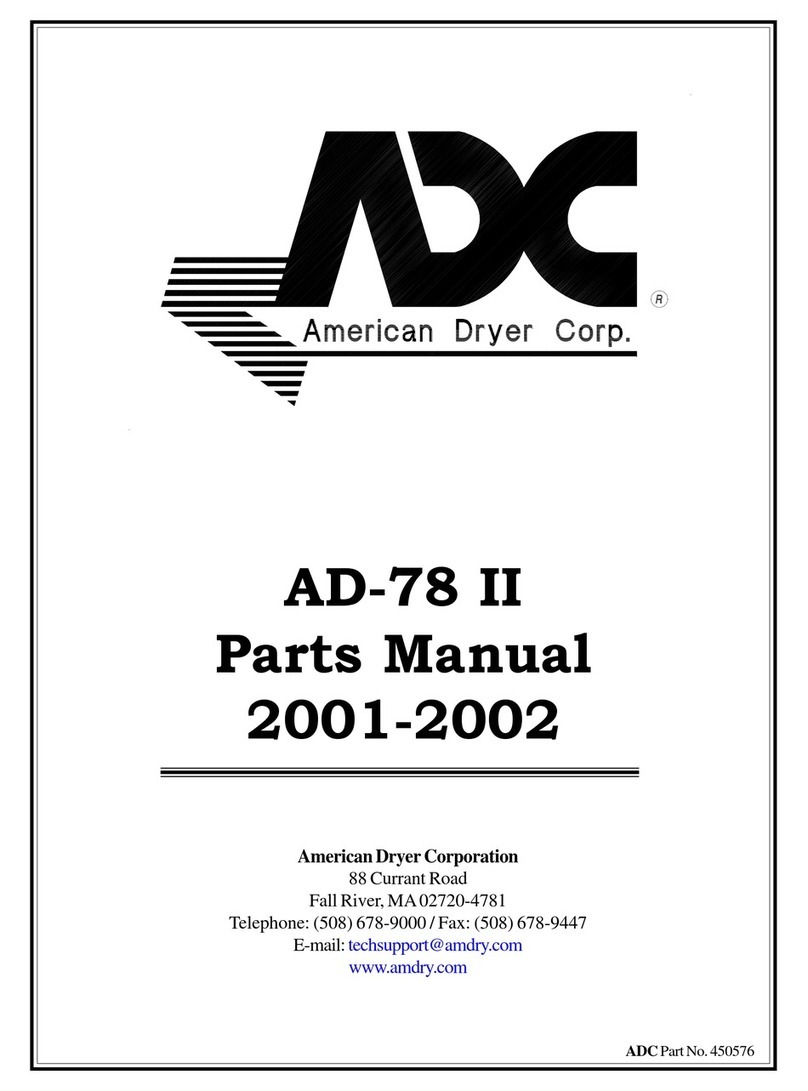 American Dryer Corp. Gas DSI/Electric/ Steam AD-78 II parts manual