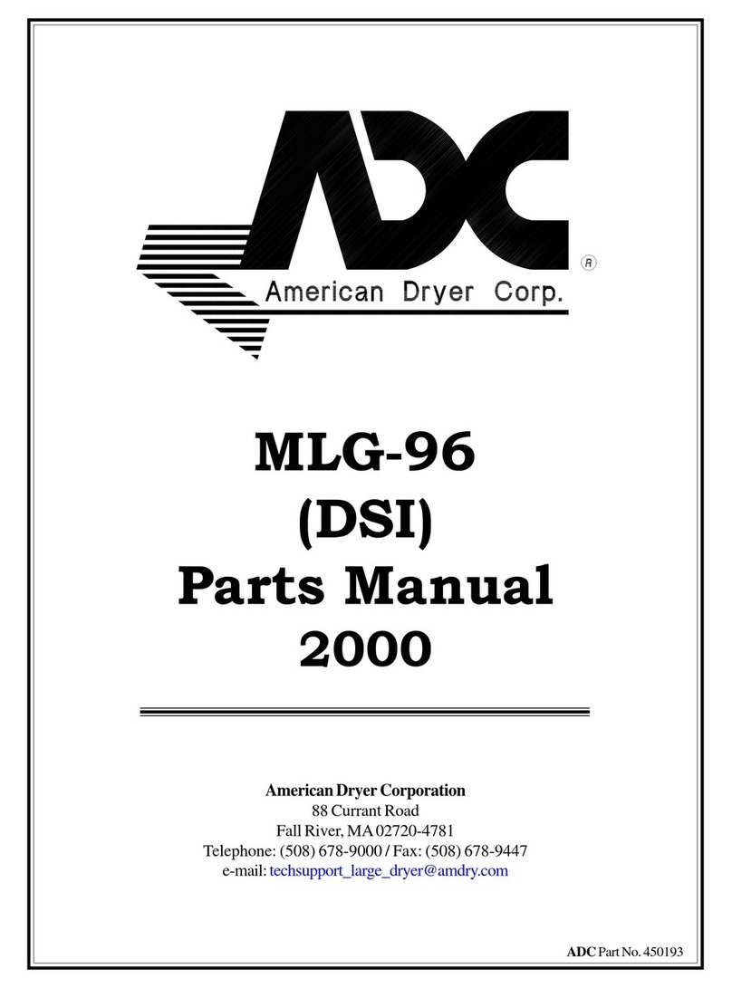 American Dryer Corp. MLG-96 User manual