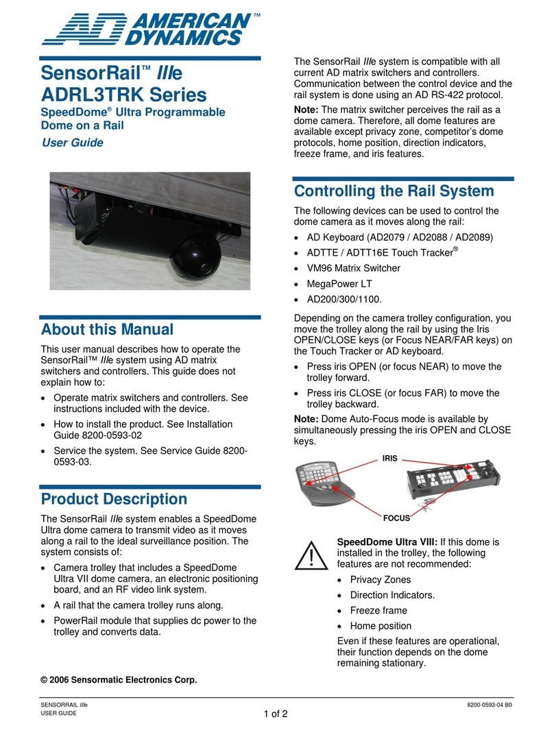 American Dynamics SensorRail AD2079 User manual