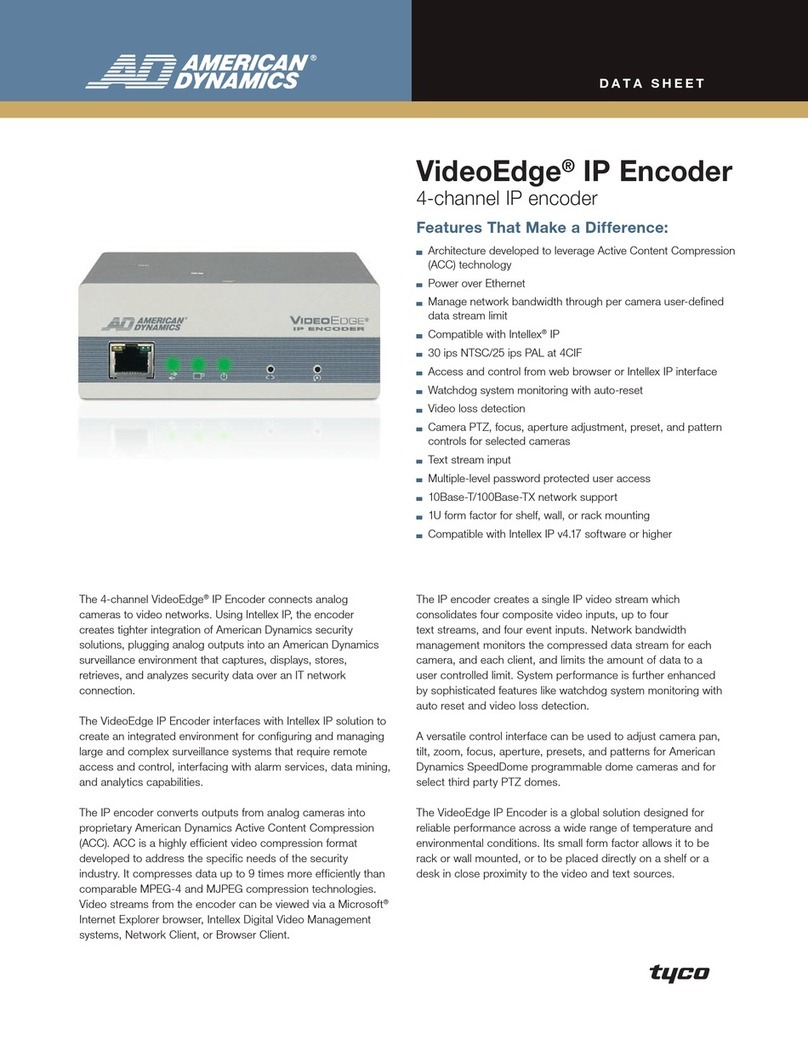 American Dynamics VideoEdge User manual