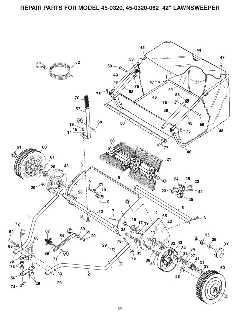 Agri-Fab 45-0320 Use and care manual