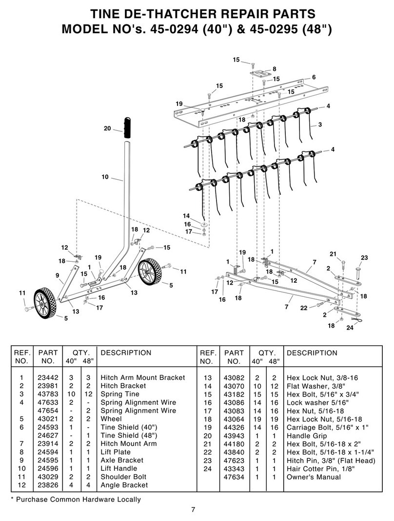 Agri-Fab 45-0294 repair parts Agri-Fab 45-0294 repair parts