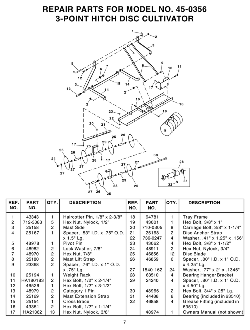 Agri-Fab 45-0356 repair parts