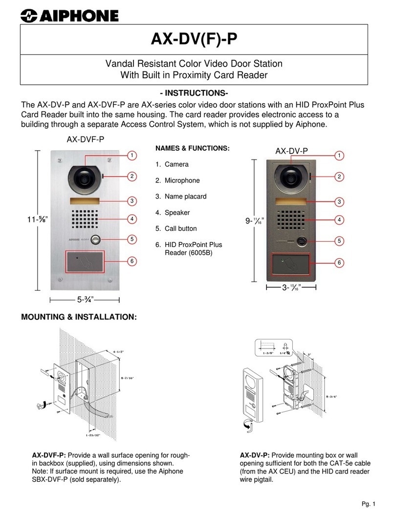 Aiphone AX-DV(F)-P User manual
