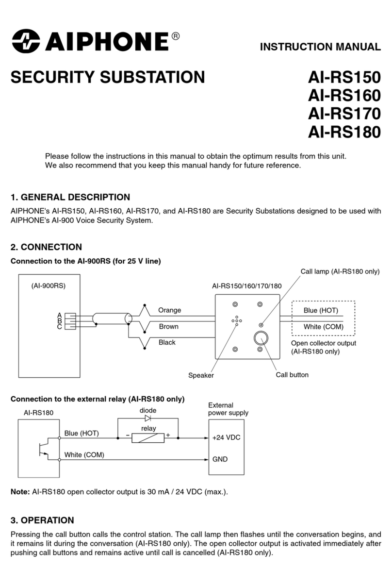 Aiphone SECURITY SUBSTATION AI-RS150 instruction manual