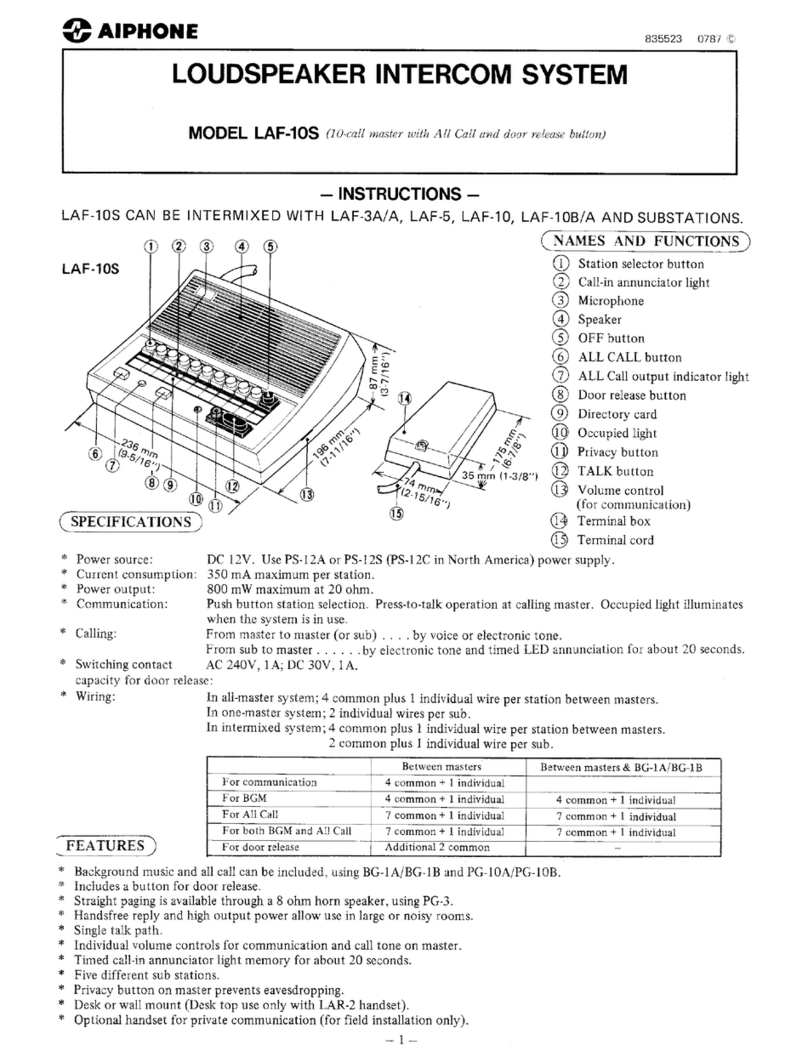 Aiphone LAF-10S User manual