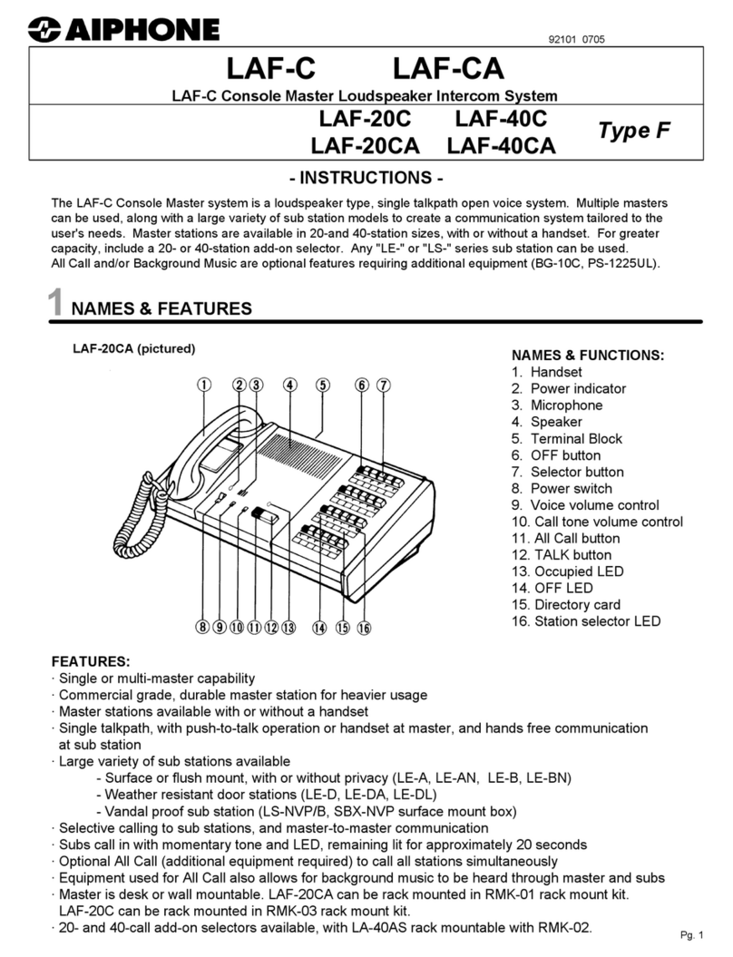 Aiphone LAF-C CONSOLE MASTER LAF-20C User manual