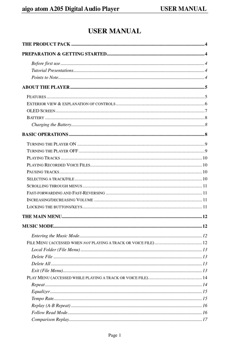 Aigo atom A205 User manual