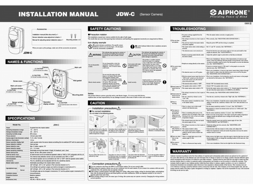 Aiphone JDW-C installation manual