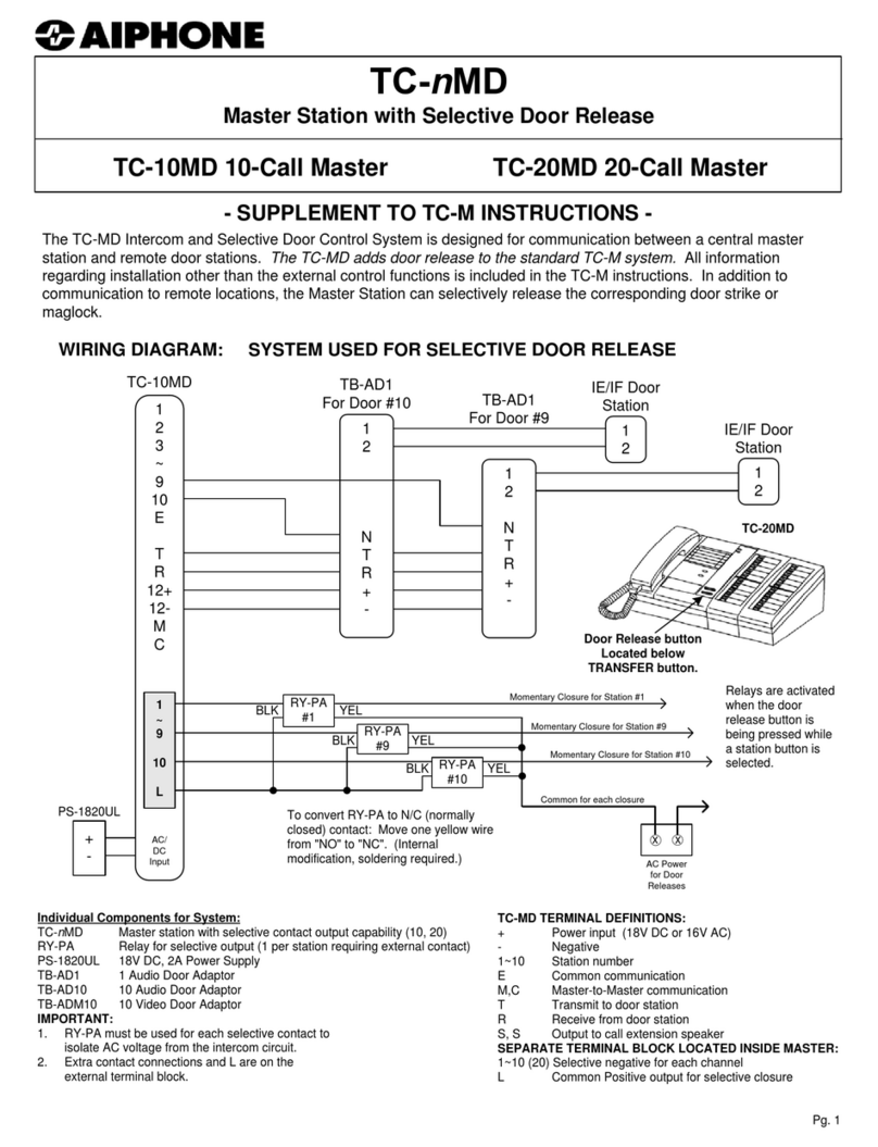 Aiphone TC-NMD TC-10MD Owner's manual