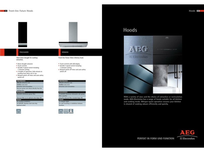 AEG FM2500DD User manual