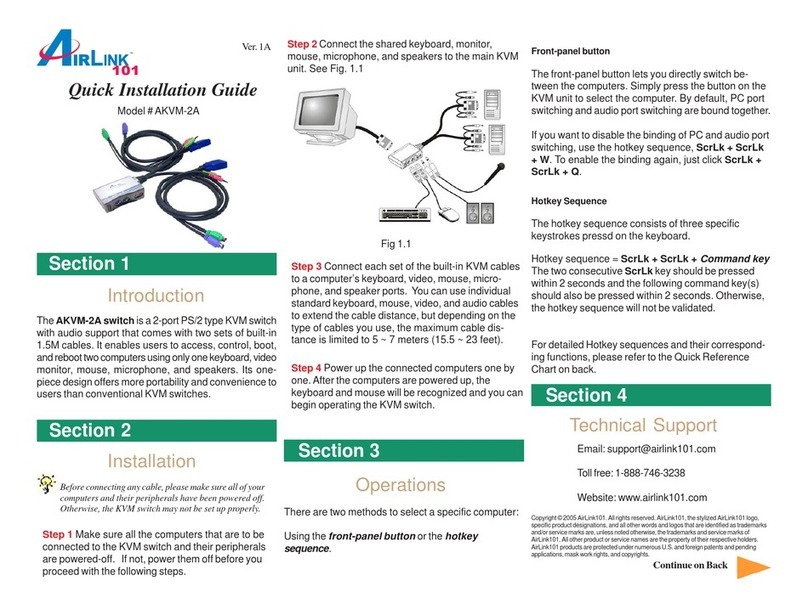 Airlink101 AKVM-2A User manual