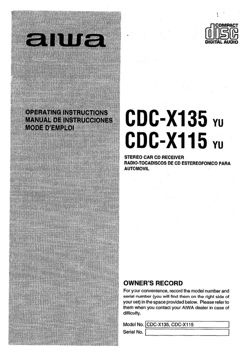 Aiwa CDC-X135 User manual