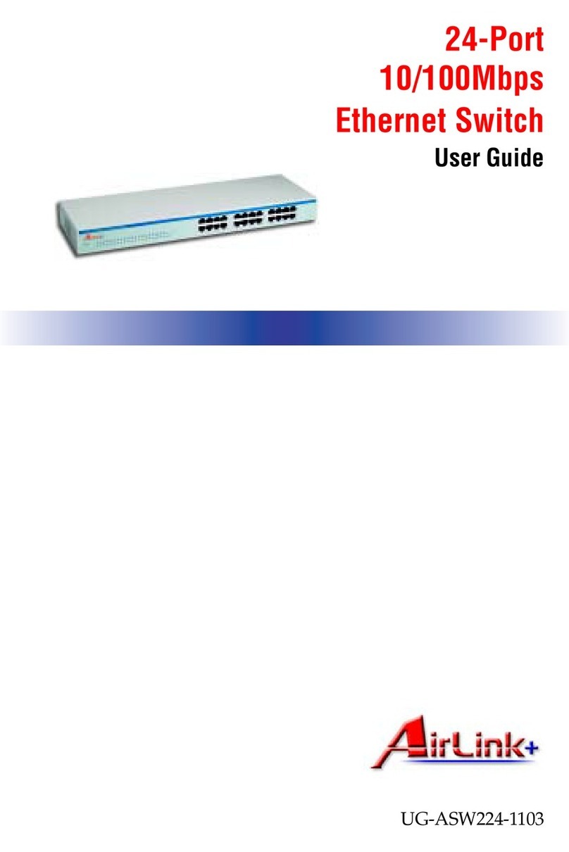 Airlinkplus UG-ASW224-1103 user guide