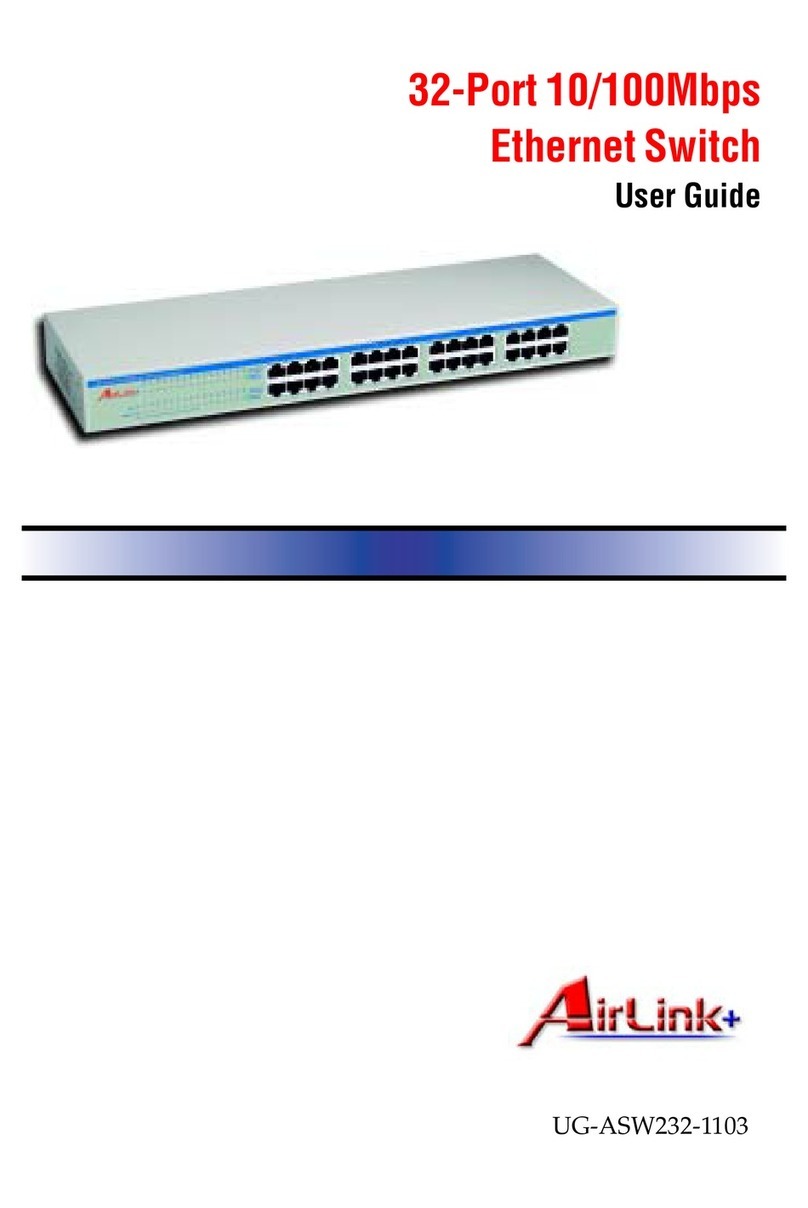 Airlinkplus UG-ASW232-1103 user guide