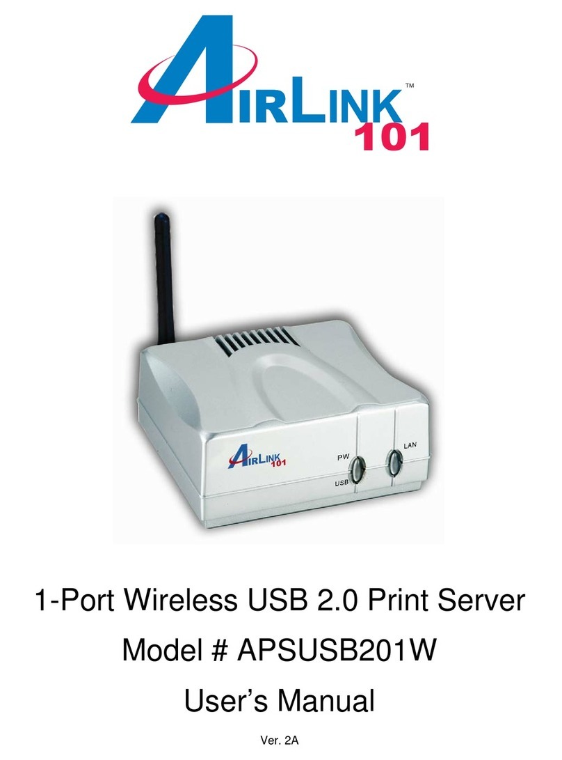 Airlink101 APSUSB201W User manual