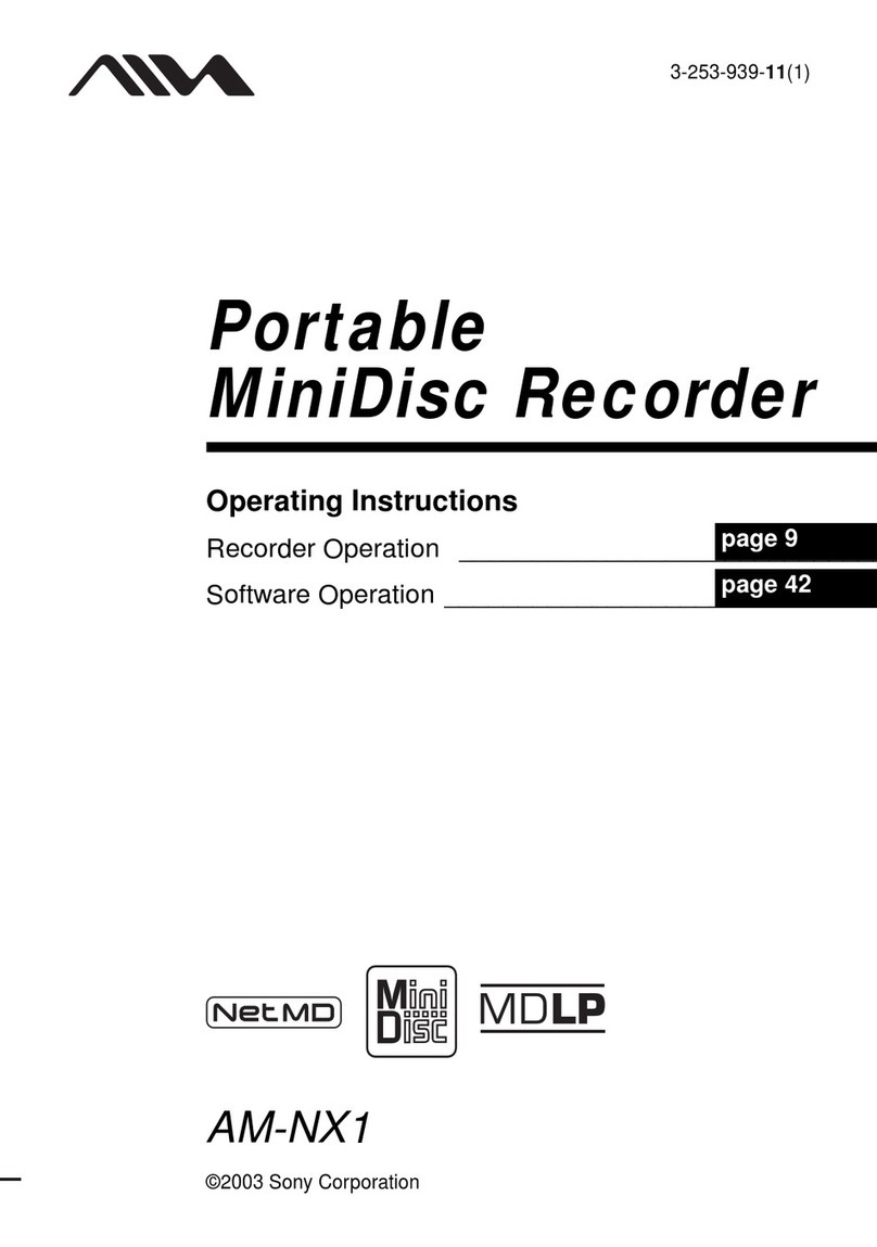 Aiwa AM-NX1 User manual