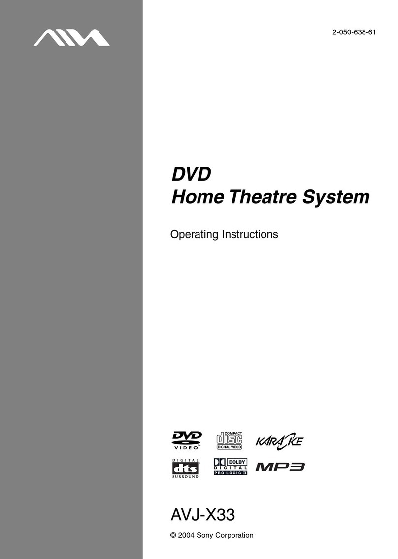 Aiwa AVJ-X33 operating instructions