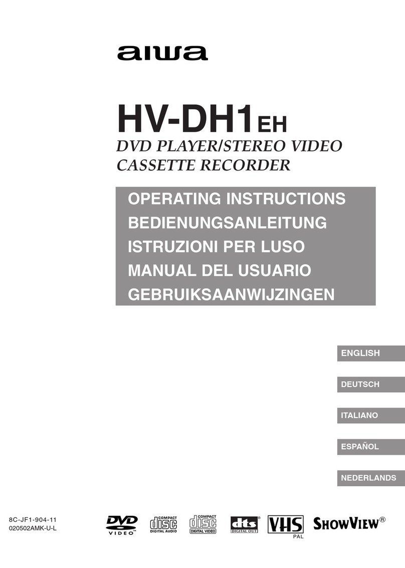Aiwa HV-DH1EH operating instructions
