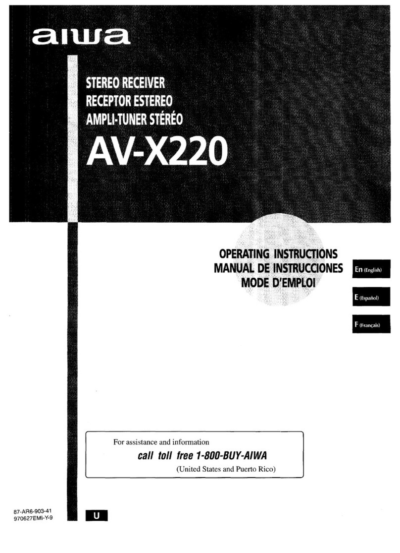 Aiwa AV-X220 User manual