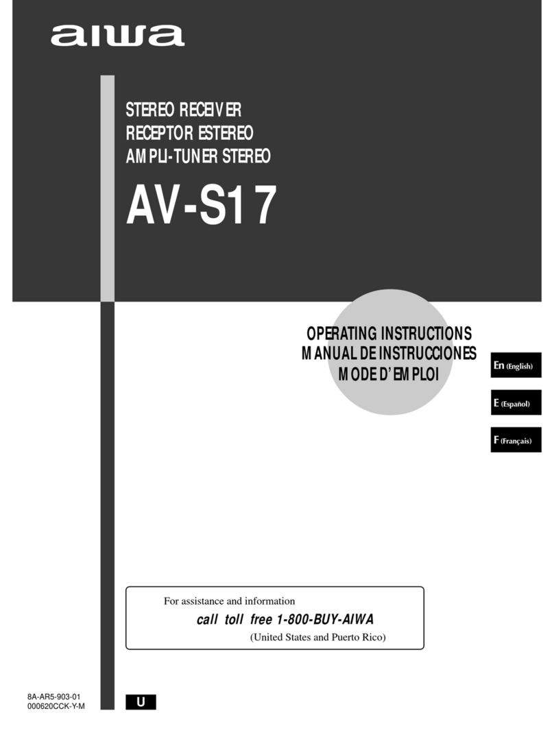 Aiwa AV-S17 User manual