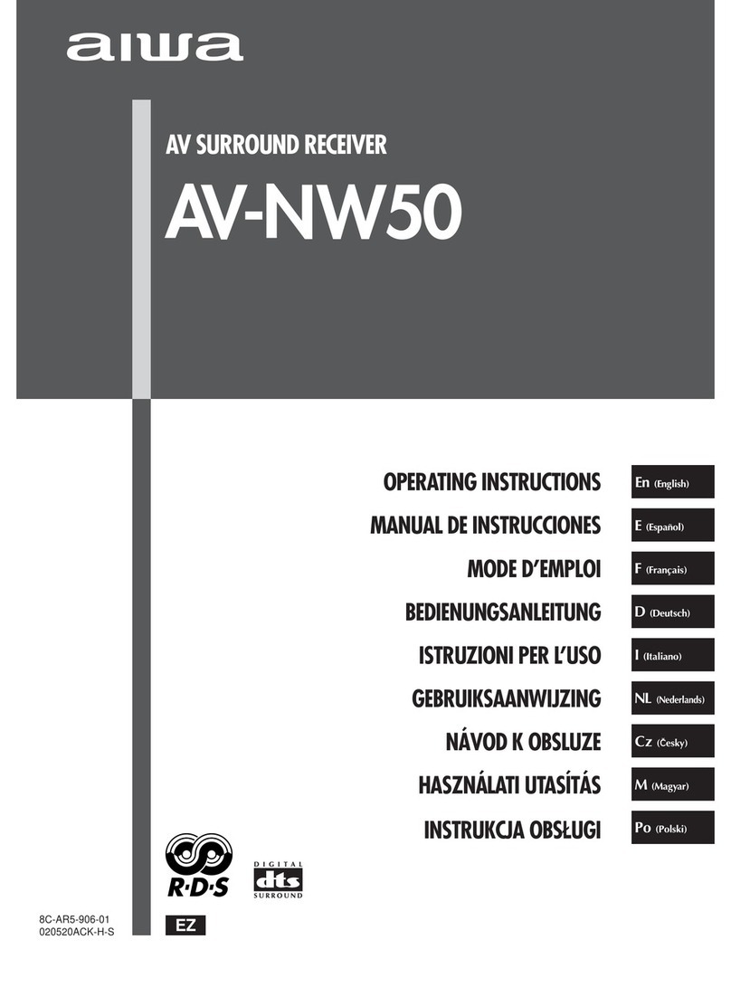 Aiwa AV-NW50 operating instructions