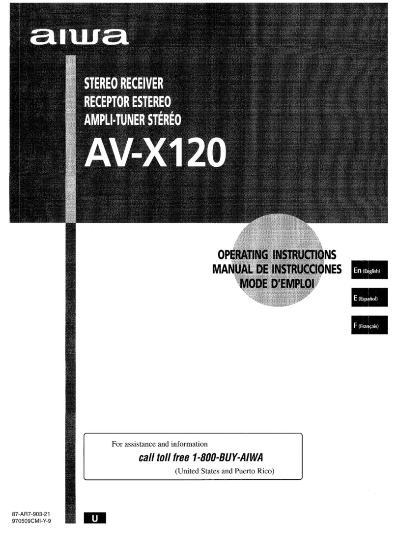 Aiwa AV-X120 User manual Aiwa AV-X120 User manual