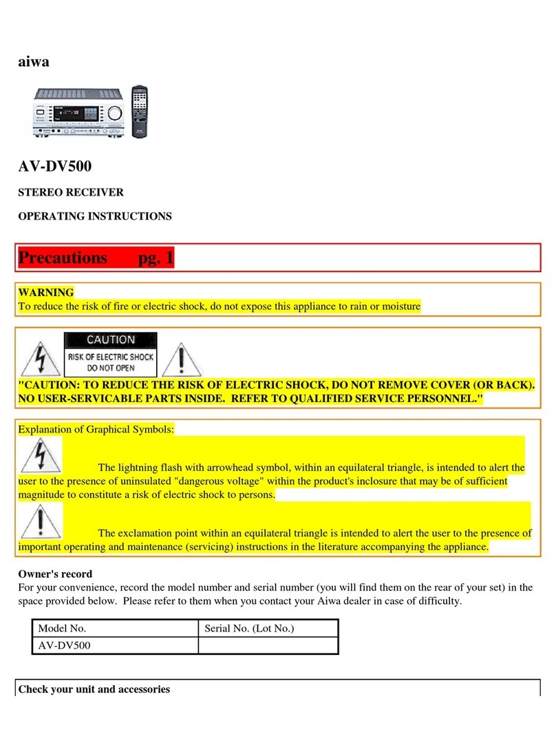 Aiwa AV-DV500 operating instructions