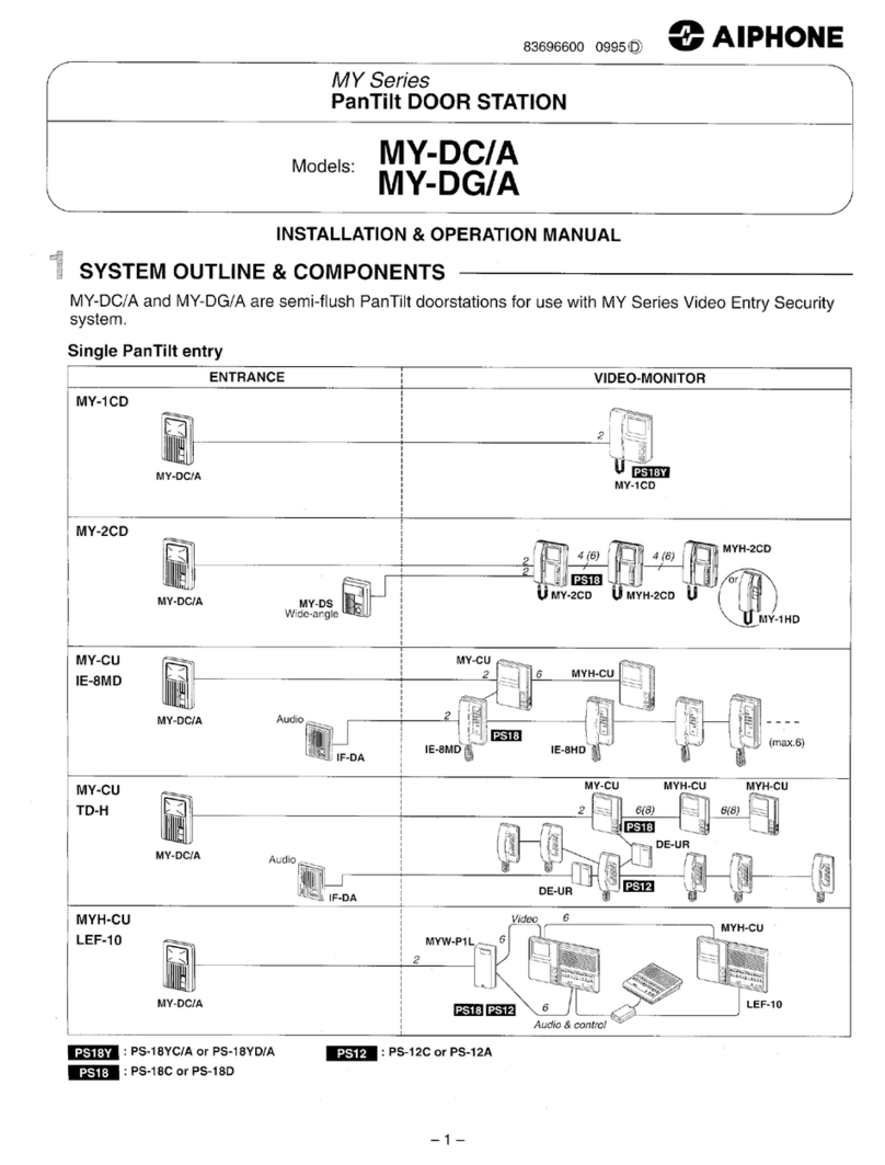 Aiphone PANTILT DOOR STATION MY-DC/A User manual