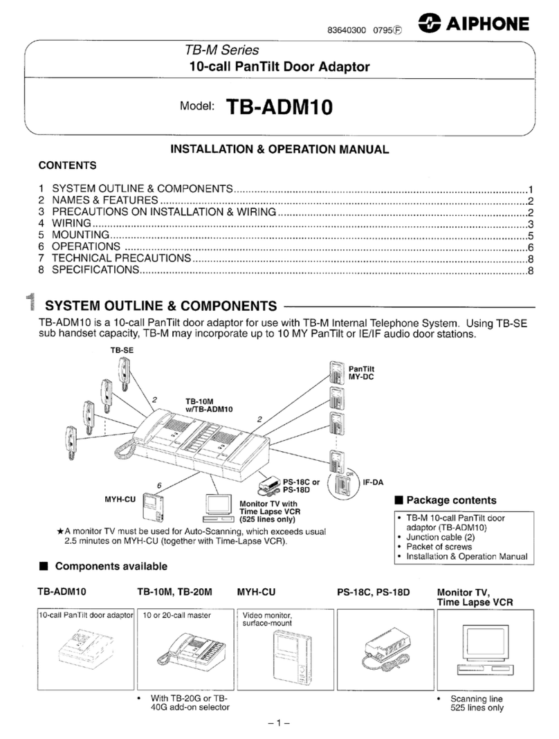 Aiphone TB-ADM10 User manual