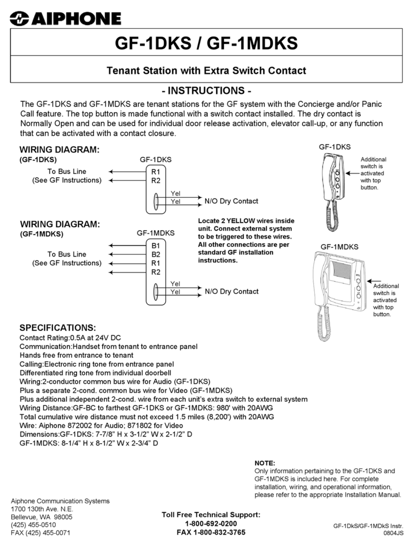 Aiphone GF-1DKS User manual