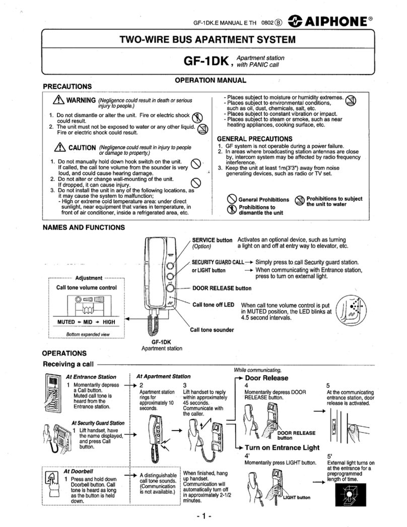 Aiphone GF-1DK User manual