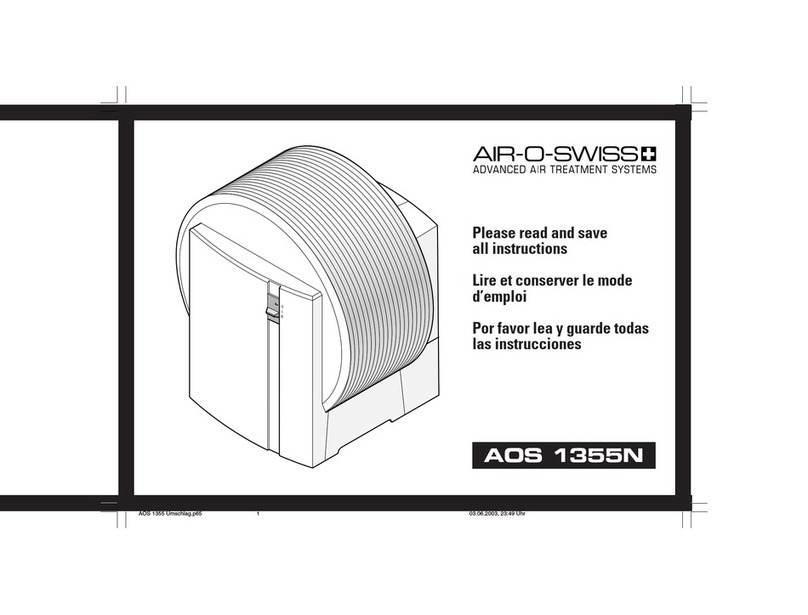 Air-O-Swiss AOS 1355N Instructions for use
