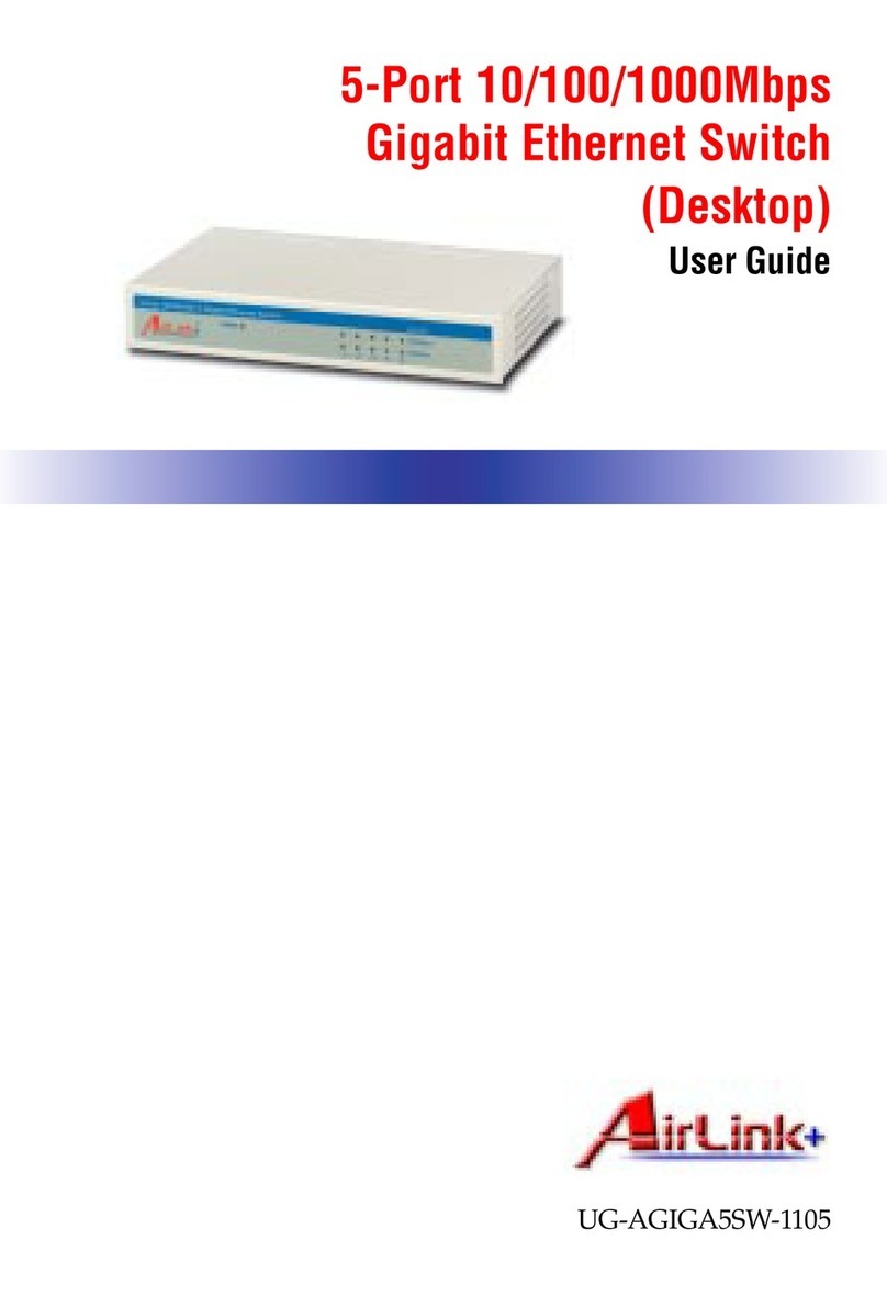 Airlinkplus 5-Port User manual