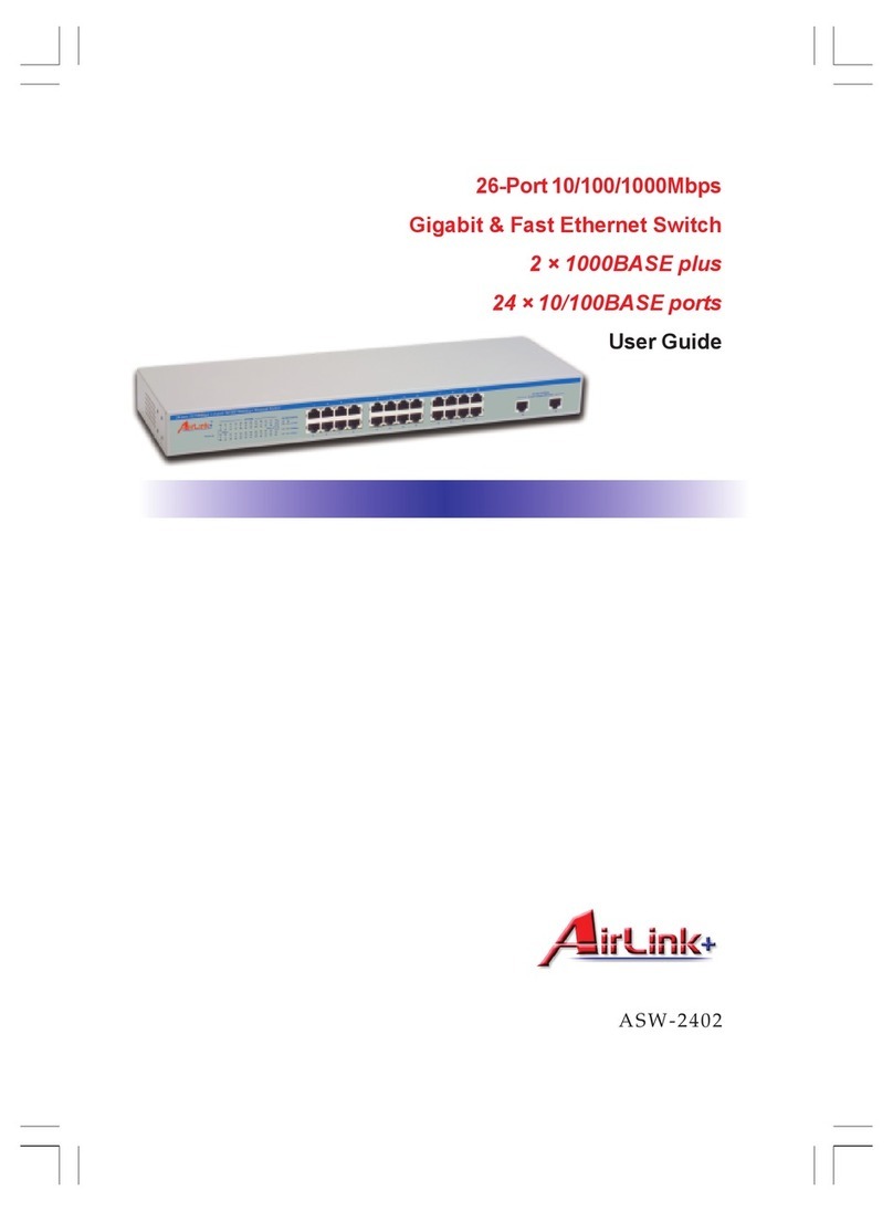Airlinkplus ASW-2402 user guide
