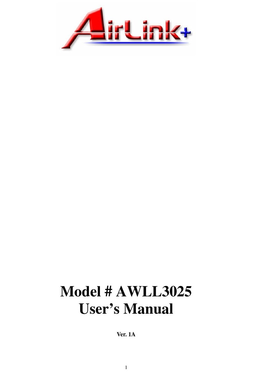 Airlinkplus AWLL3025 User manual Airlinkplus AWLL3025 User manual
