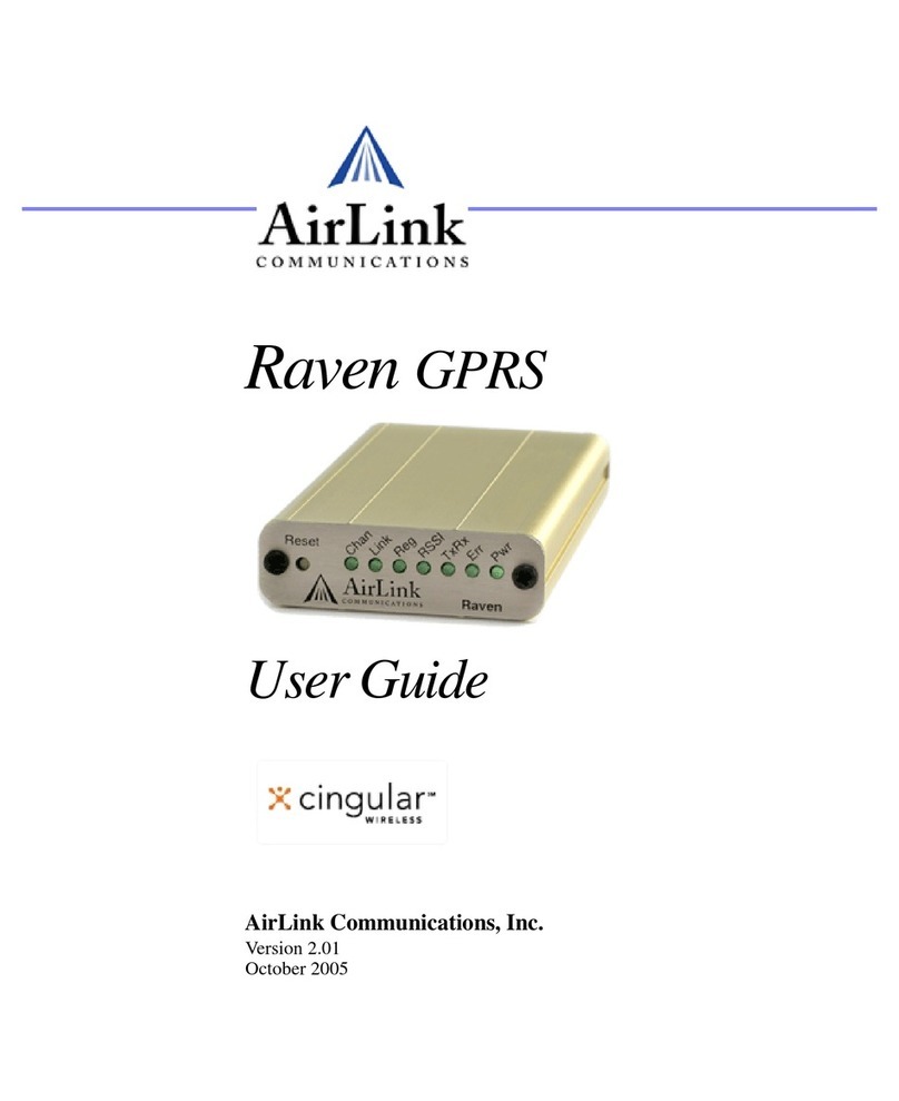 AirLink Communications Raven GPRS User manual