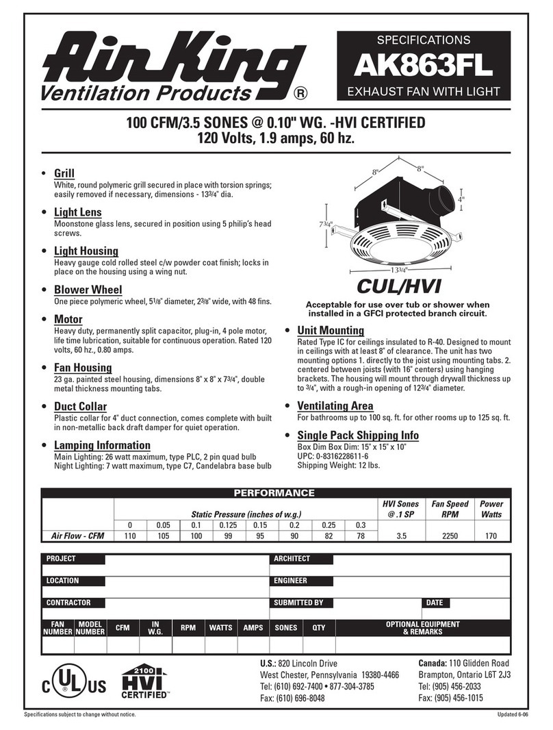 Air King AK863FL Specifications