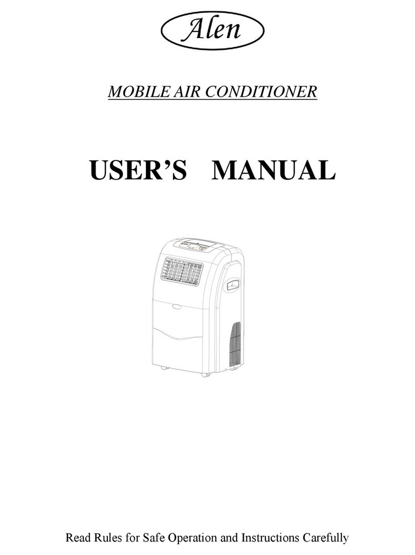 Alen C360 User manual