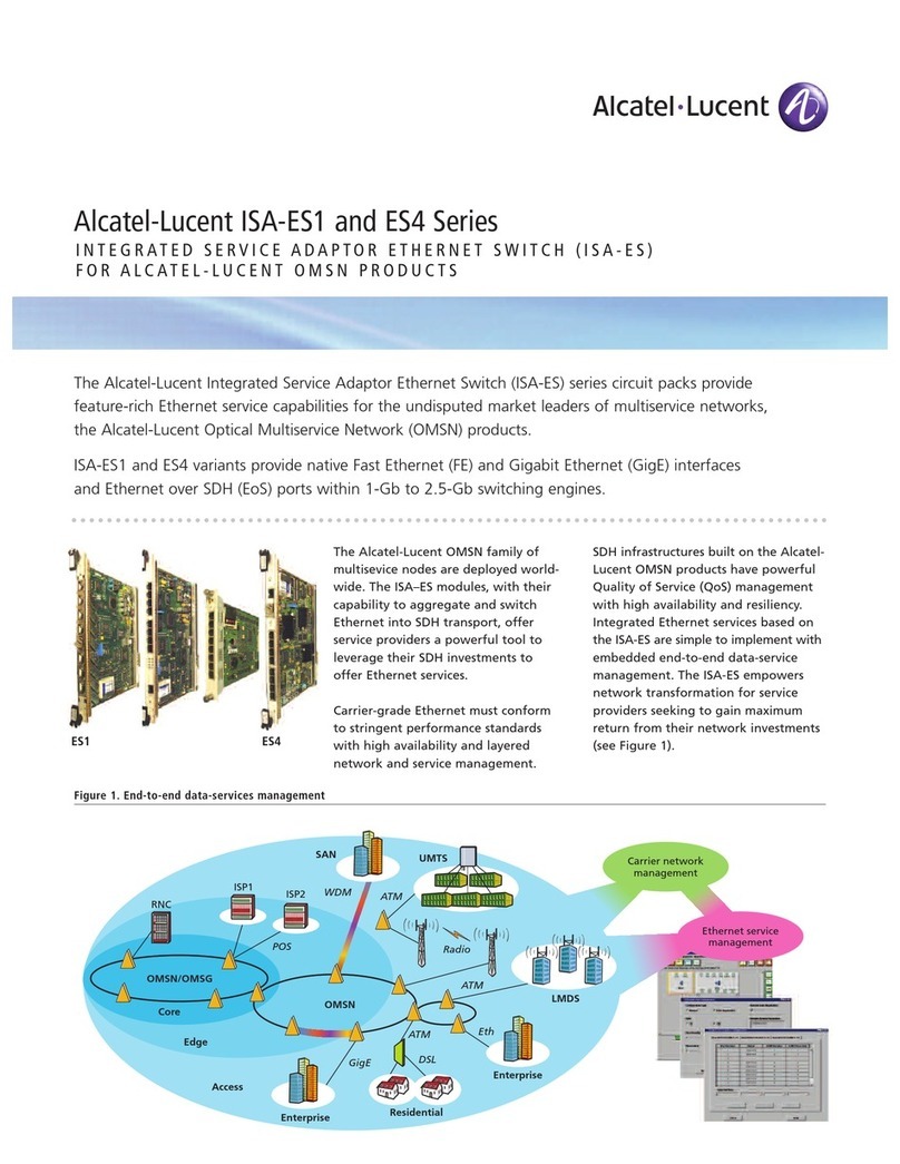 Alcatel-Lucent ES4 Series User manual