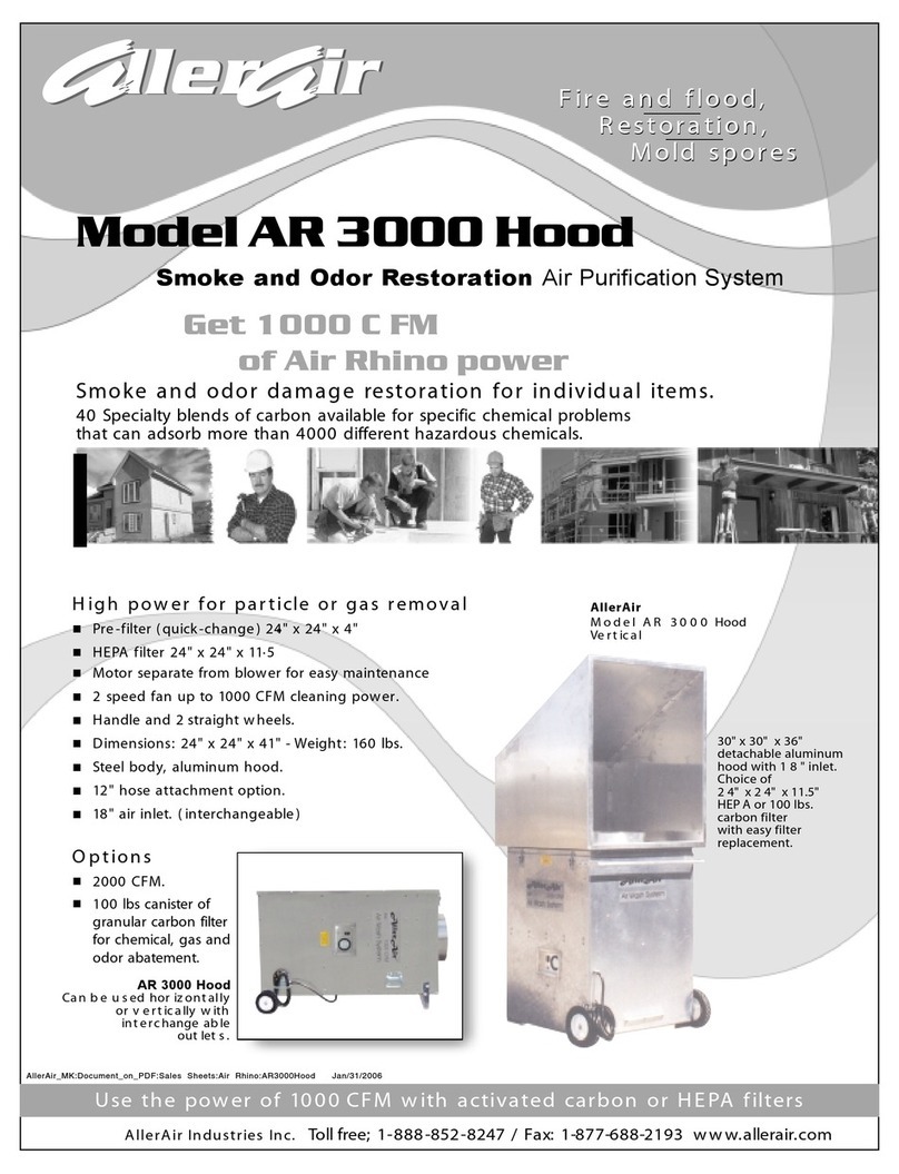 AllerAir AW 3000 Hood User manual