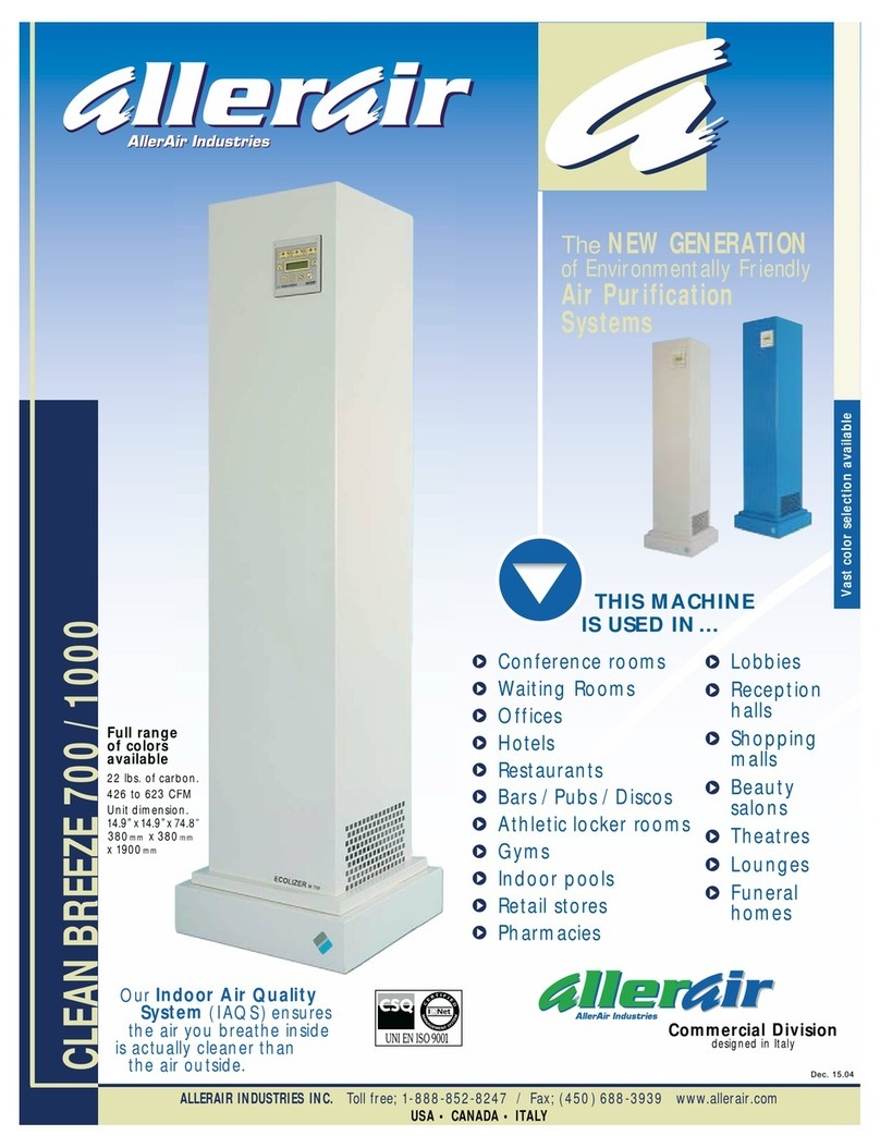 AllerAir CleanBreeze 700/1000 User manual AllerAir CleanBreeze 700/1000 User manual