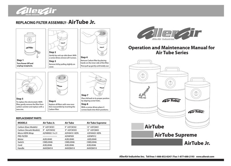 AllerAir AirTube Jr. User manual AllerAir AirTube Jr. User manual