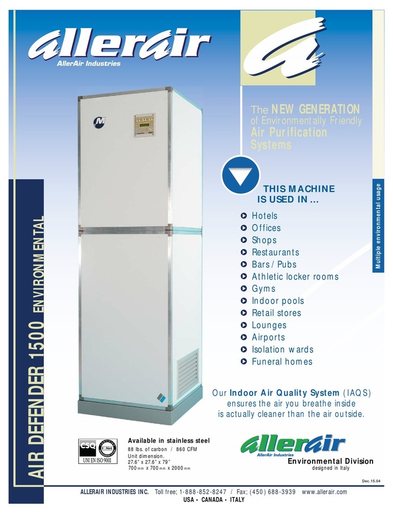 AllerAir Air Defender 1500 User manual