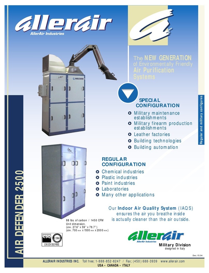 AllerAir Air Defender 2500 User manual AllerAir Air Defender 2500 User manual