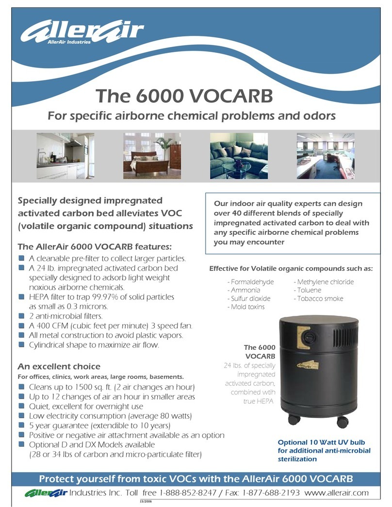 AllerAir 6000 VOCARB User manual
