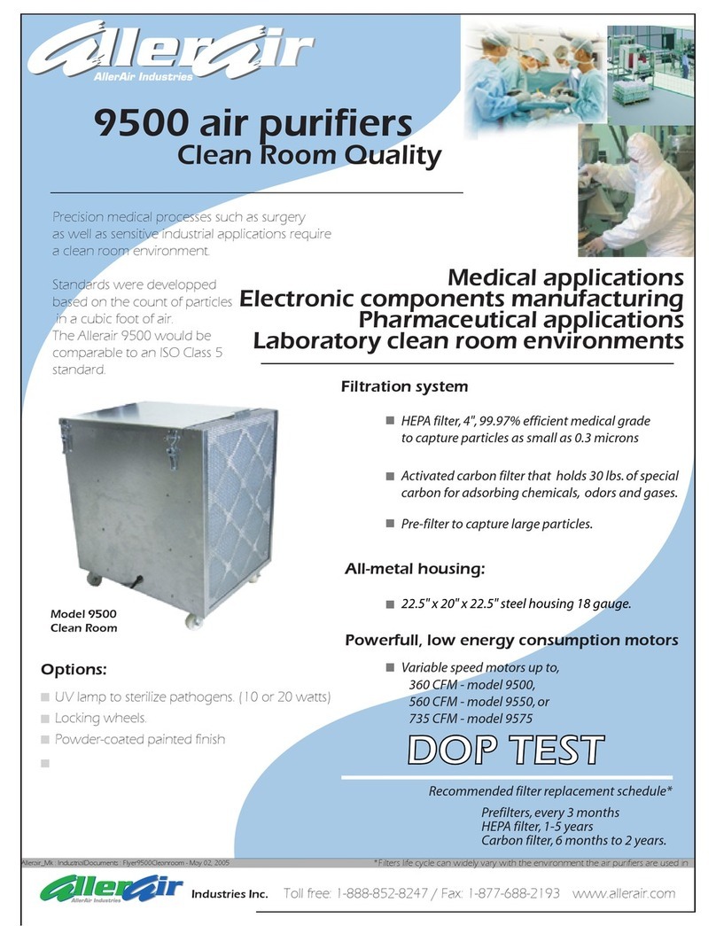 AllerAir 9500 User manual