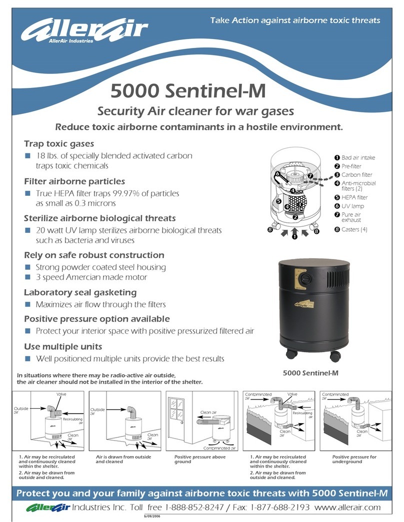 AllerAir 5000 Sentinel-M User manual AllerAir 5000 Sentinel-M User manual