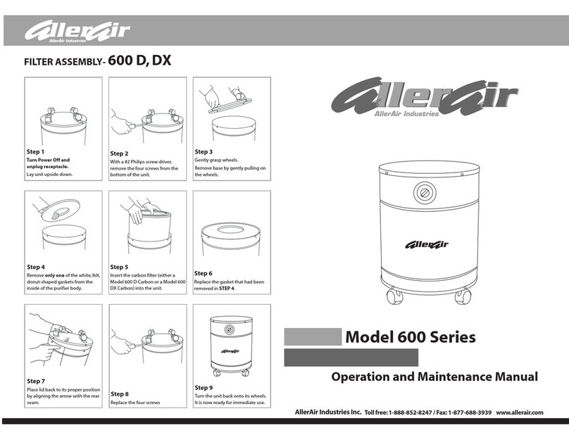 AllerAir 600 Series Operation and maintenance manual